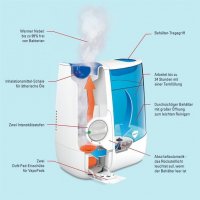 WICK WH845E2 Warmdampf Luftbefeuchter 3,8L 55m² 365W...